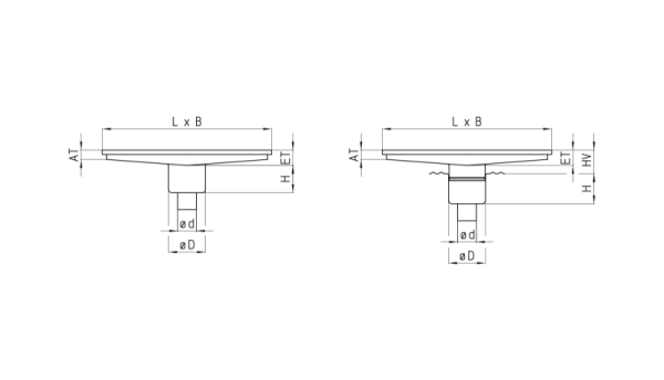 Industrial floor basin BOWA