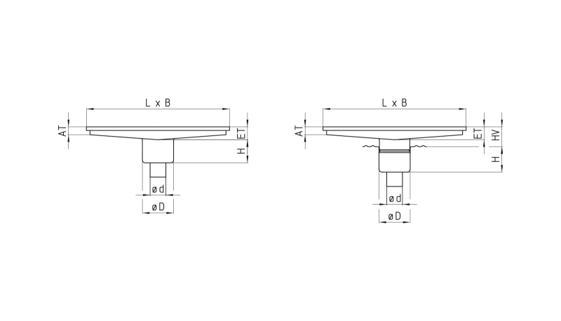 Industrial floor basin BOWA - Image 3