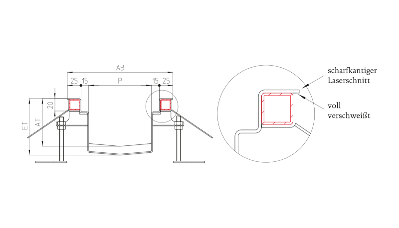 Commercial channel SKR-G - Image 3