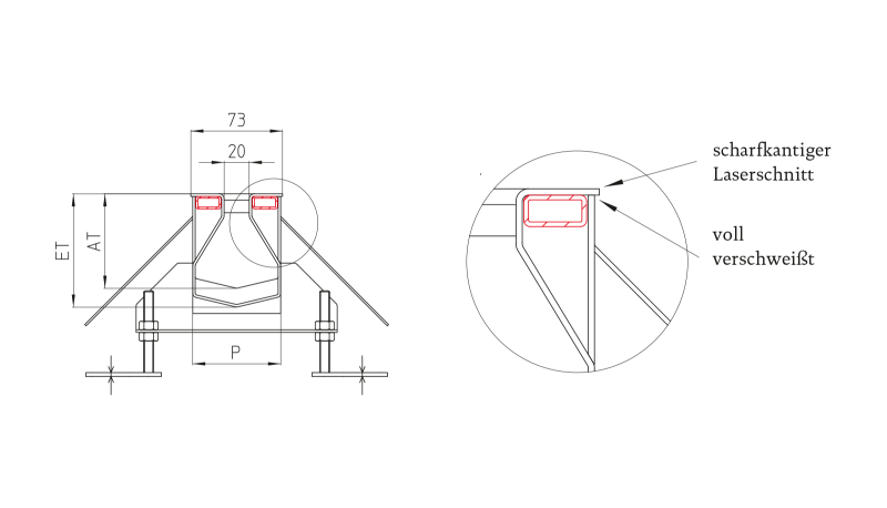 Slot channel SSRD - Image 2