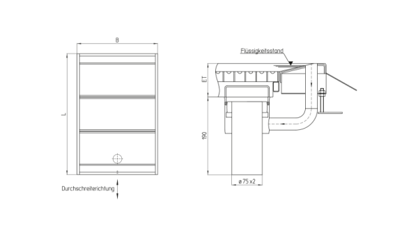 Hygiene walkthrough basin DDSB